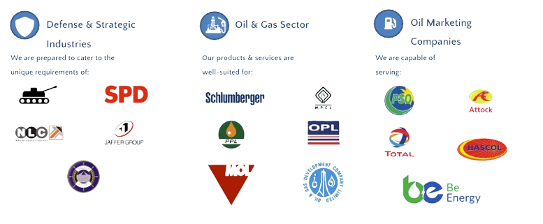 w o g global company profile google slides 02 02 2026 03 59 pm removebg preview