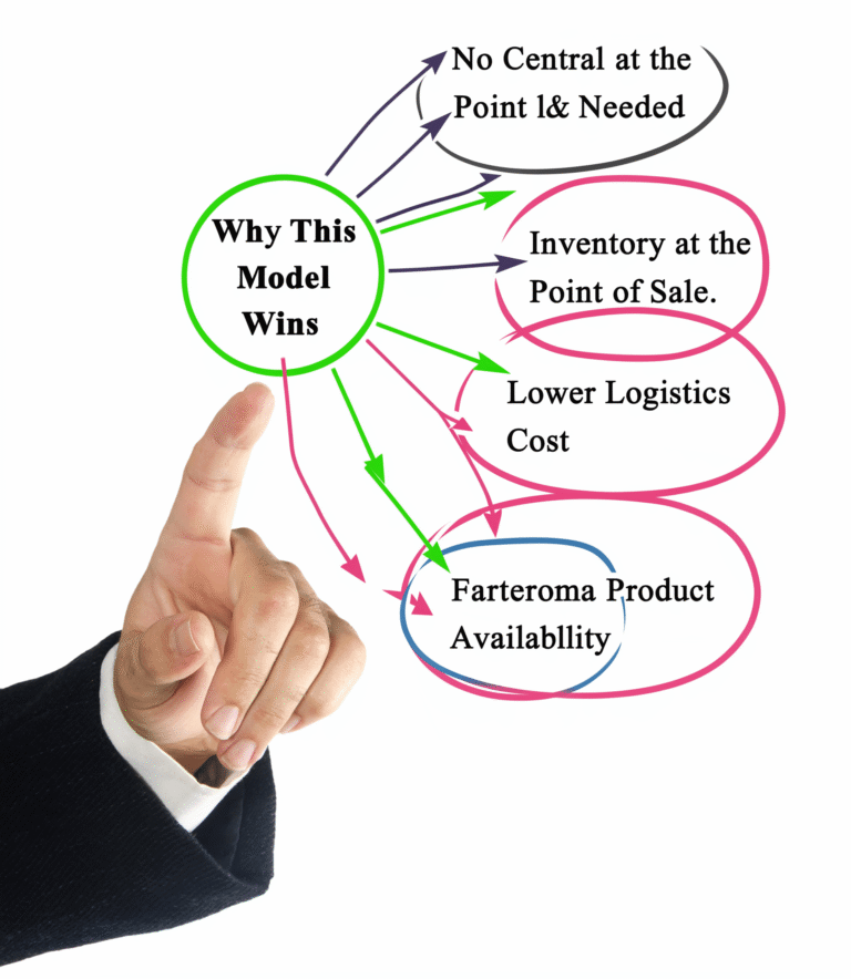 envato labs image edit (1)